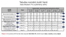 Koszula Venti Modern Fit – z niebieskim wzorem w kółka, wewnętrzną stójką i mankietem (3)