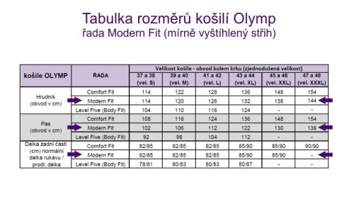 Koszula Olymp Modern Fit Natural Stretch – ciemnoniebieska z niebieską wewnętrzną stójką i mankietem