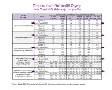 Koszula Olymp Comfort Fit Natural Stretch – granatowa z niebiesko-bialą stójką i mankietem (3)